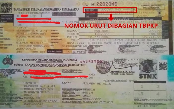 Contoh Nomor Urut TBPKP